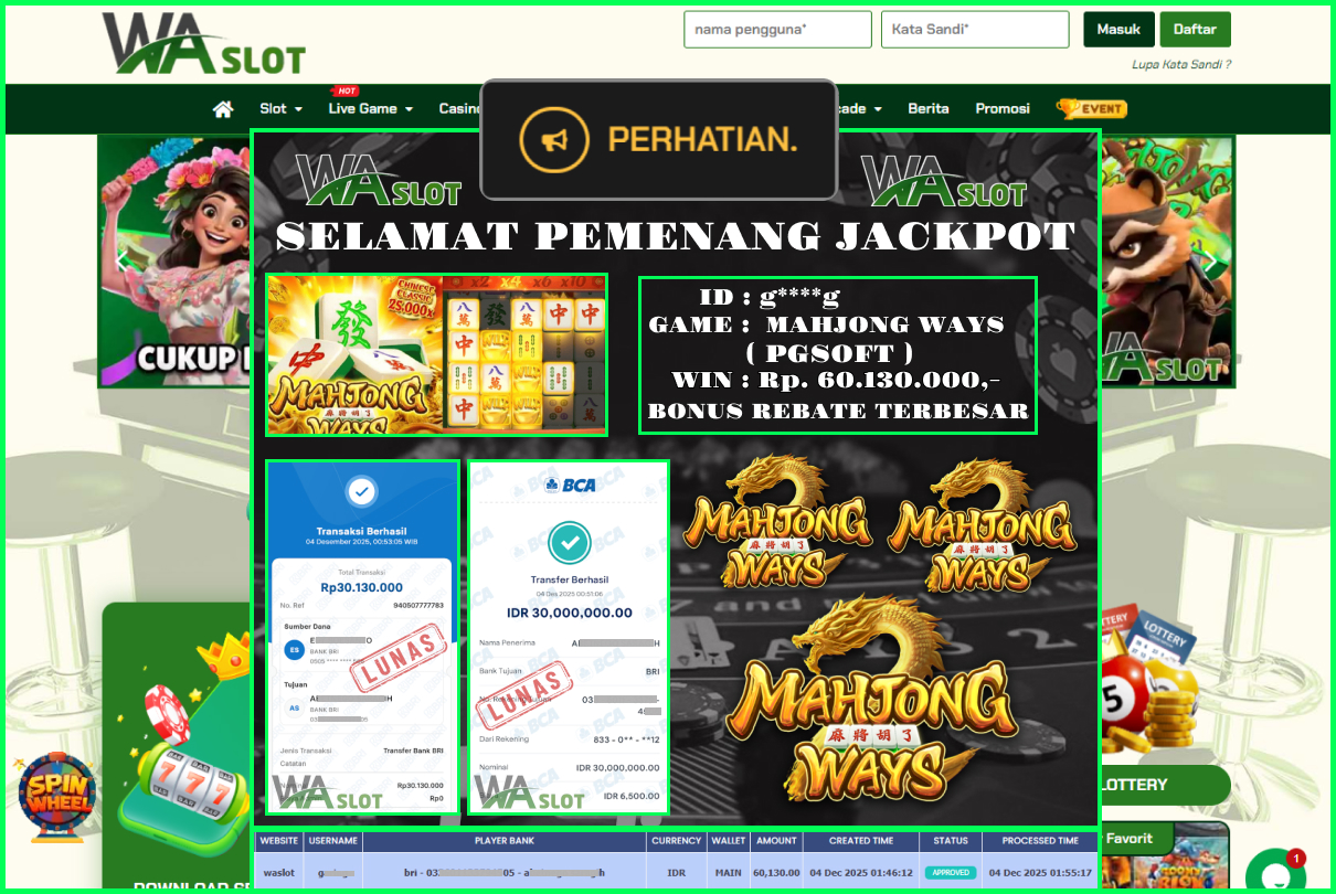 WASLOT – MAHJONG WAYS 2 ( PGSOFT )
