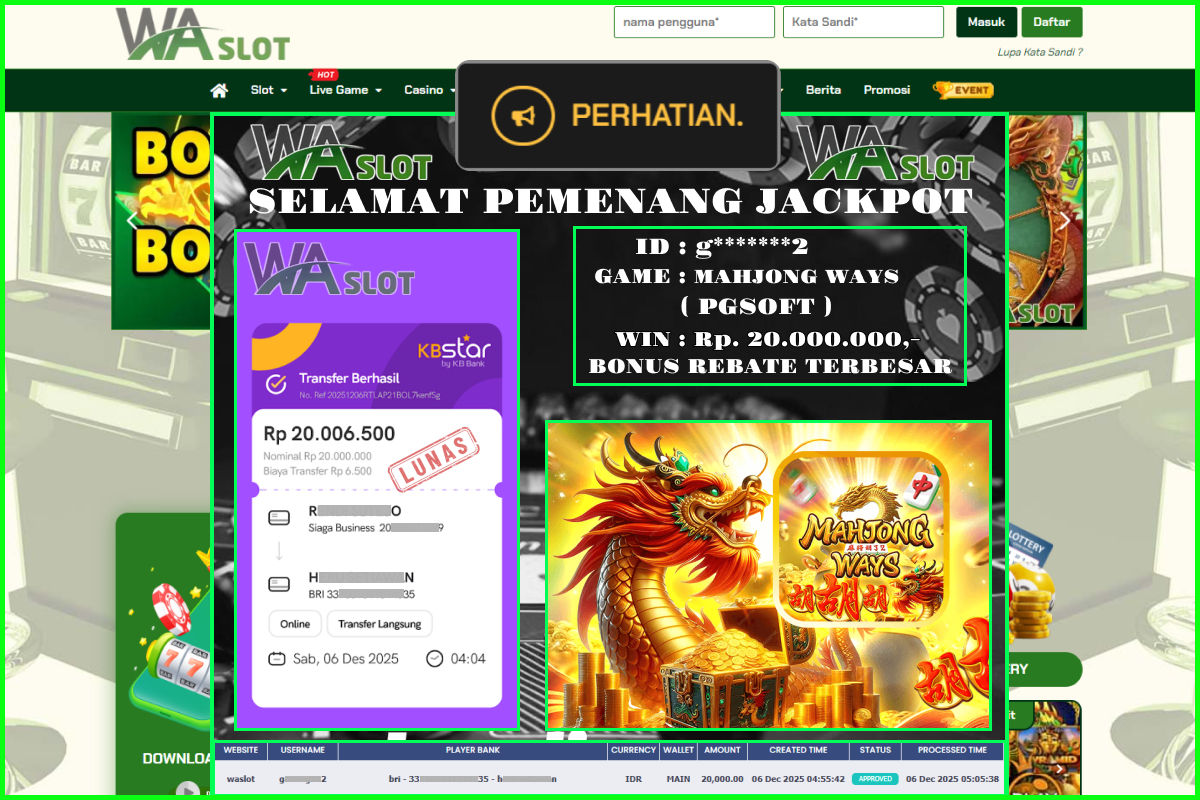 WASLOT – MAHJONG WAYS 2 ( PGSOFT )