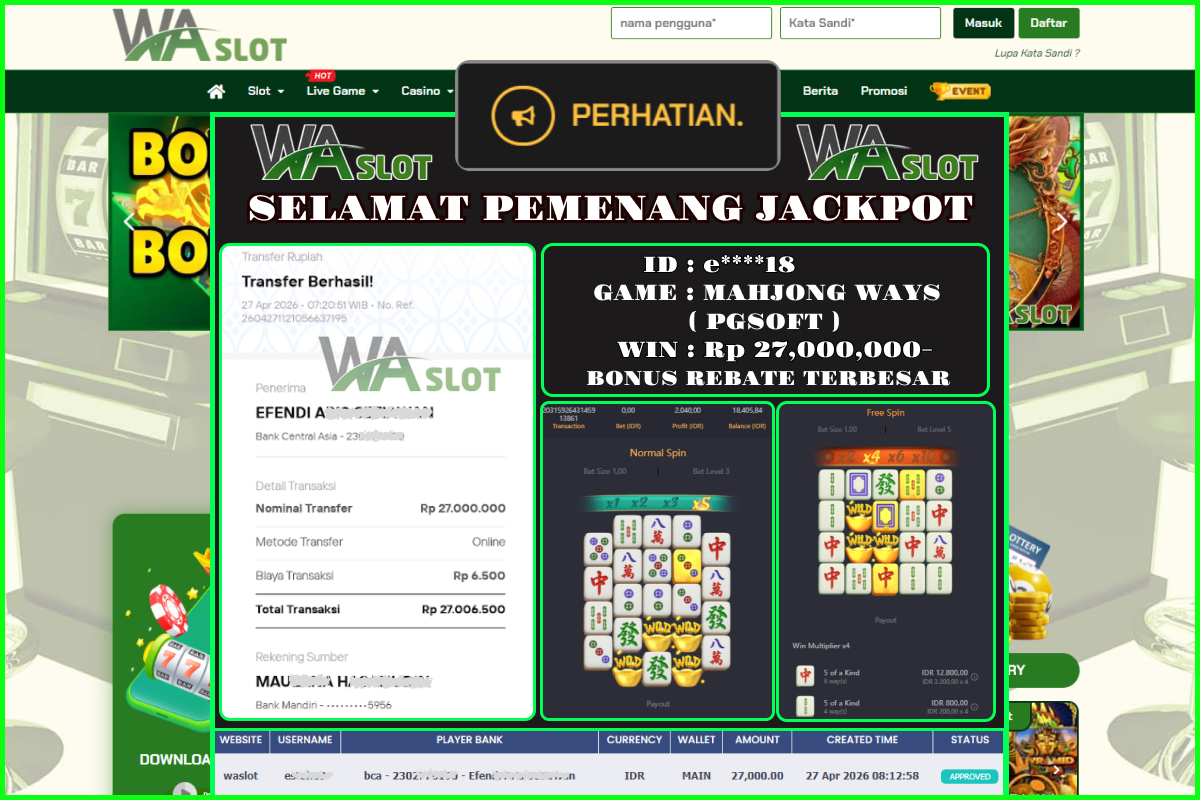 WASLOT – MAHJONG WAYS ( PGSOFT )